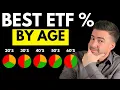 Best 3 ETF Portfolio Buy Hold FOREVER BEST Simple Investing