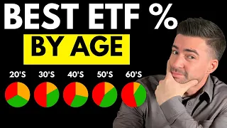 NEW (better) 3 ETF Portfolio to get VERY RICH: “BEST Simple Investing Guide 2025”