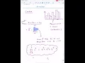 Math 140 Lecture 3
