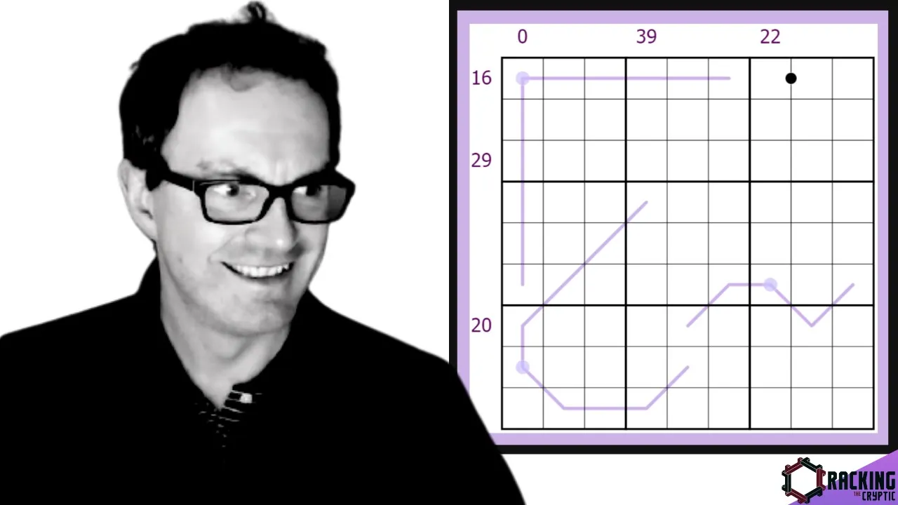 A Brilliant Way To Teach A New Sudoku Rule