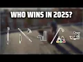 The Top 5 Best Gutter Cleaners in 2025 - Must Watch Before Buying