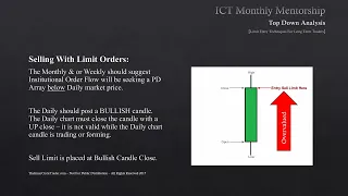 ICT Mentorship Core Content - Month 05 - Limit Order Entry Techniques For Long Term Traders