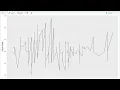 Unit 5-6 Foundations of Data Science Data Visualization with ggplot2