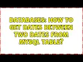 Databases How to get dates between two dates from MySQL table