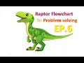 Raptor Flowchart EP 6 - Do while Loop