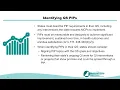 Using State Managed Quality Strategies for Quality Improvement in Medicaid and CHIP
