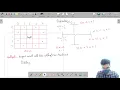 Knights Tour Module Recursion and Backtracking In English Python - 4