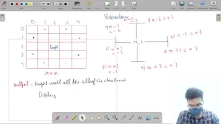 Knights Tour Module Recursion and Backtracking In English Python - 4