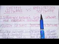 Difference between system software and application software application software vs system software