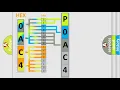 DTC Nissan P0AC4 Short Explanation
