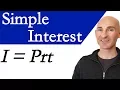 Simple Interest Formula