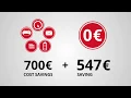 GexPay - Benefits for employers ENG