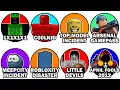 Every Roblox Hacking Incident Explained in 8 Minutes
