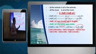 مراجعة علي Unit 5 انجليزي ث ع 