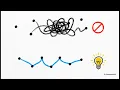 Mo s Algorithm