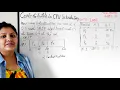 Context Switching in CPU Scheduling Count Number of Context Switch GATE 2006 OS Session 27