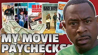 Martin Lawrence s Paycheck for Every Movie He Ever Made Hits Flops Budget Box Office