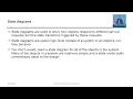 Lecture 22 OOD and implementation issues