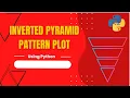 Inverted pyramid pattern plot using python