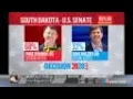 Republican Mike Rounds wins reelection to U S Senate from South Dakota