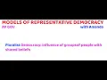 Models of Representative Democracy - AP GOV