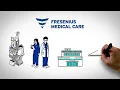 Fresenius Medical Care Renal Therapies Group