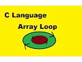 C Language an Array Loop Through and printout