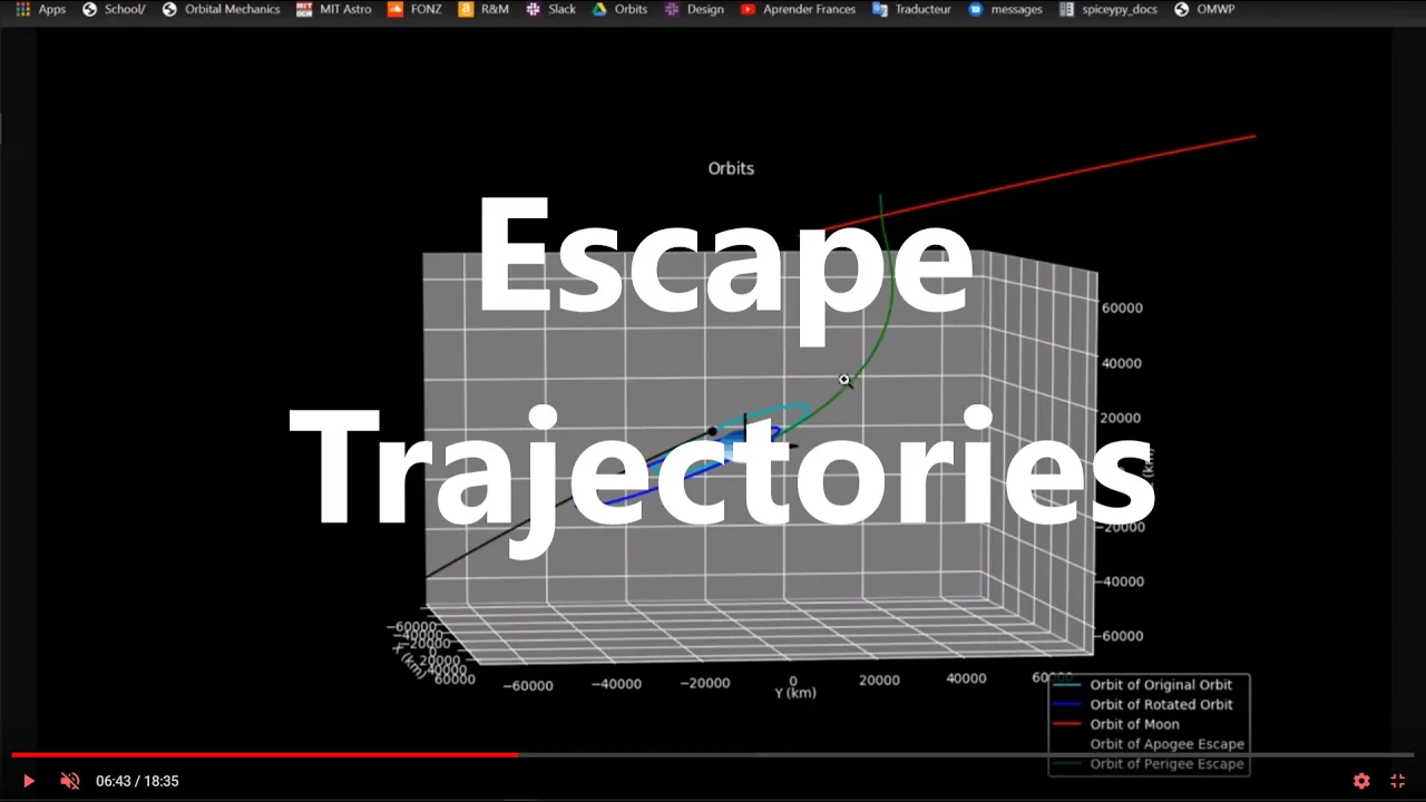Orbital Escape Trajectories | Orbital Mechanics with Python 24