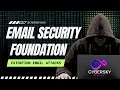 Extortion Email Attacks Explained Email Security Foundation Course