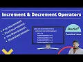 Increment and Decrement Operators in Java Arithmetic Operators