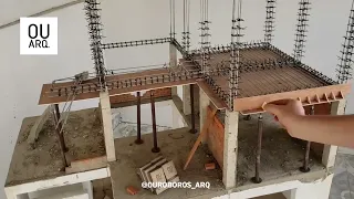 Building A House In 10 Steps A Practical And Easy To Follow Guide 