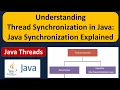 Understanding Thread Synchronization in Java Java Synchronization Explained Java Synchronization