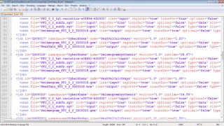 cloud computing scheduling algorithms Clodsim Projects