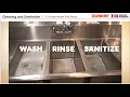 MANAGER - Dunkin Training Development Training s Food Safety Cleaning and Sanitation