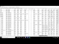 NCAA Football 14 Roster editing 101