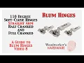 Blum Hinge Series - The Calculation of an Overlay Featuring the 110 Degree Straight-Arm Hinge