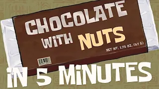 spongebob squarepants dan patrick jual coklat