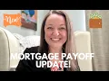 EARLY MORTGAGE PAYOFF UPDATE 2026