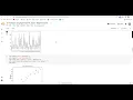 Prediction using Supervised ML Level - Beginner