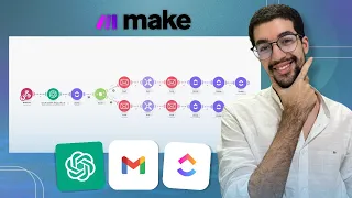 Como criar uma Automação de Onboarding utilizando Make.com & ClickUp