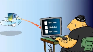 Cloud Computing MediaPro Security Awareness Animation 