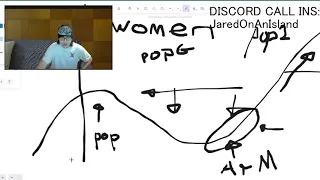 How Memes Become Mainstream Because Of Women Chronically Online 