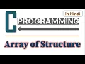 Array of Structure in C Programming Language Structure Array Initialization Learners Region
