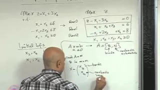 IE513 20110307 LECTURE17 Optimality of extreme points and unboundedness simplex method example