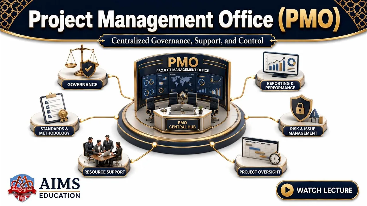 What is a Project Management Office (PMO)? Definition, Roles & Functions | AIMS Education
