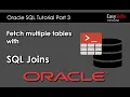 Fetch multiple tables with SQL joins SQL Manual part 3