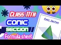 Formula Sheet Conic section Class 11th Maths chapter 11 Edustudy - point
