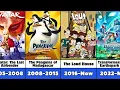 Every Nickelodeon Animated TV Series - Part 2 2004-2025