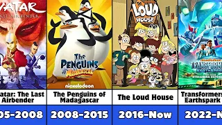 Every Nickelodeon Animated TV Series - Part 2 2004-2025