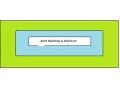 Selenium WebDriver - Alert handling